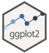 ggplot logo